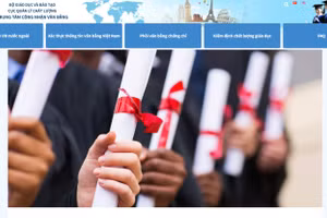 Trang thông tin điện tử của Trung tâm Công nhận văn bằng, Cục Quản lý chất lượng (Bộ GD&ĐT).