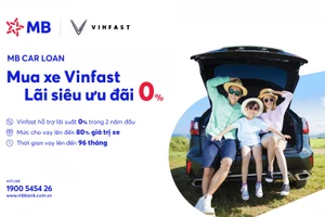 Chương trình "Vay mua xe Vinfast - Lãi suất siêu ưu đãi 0%".