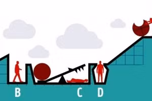 9 câu hỏi tuyển dụng "hại não" của FBI, bạn trả lời được bao nhiêu?