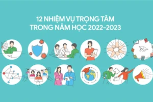 Infographic: 12 nhiệm vụ trọng tâm của ngành giáo dục năm học 2022 - 2023