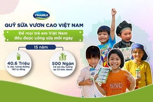 Vinamilk khởi động hành trình năm thứ 15 của Quỹ Sữa vươn cao Việt Nam