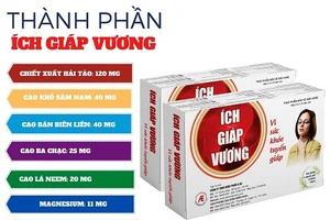 Ích Giáp Vương, giải pháp giúp thu nhỏ khối bướu cổ đơn thuần