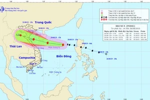 Đường đi của bão Poudul 