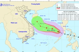 Đường đi của bão số 8 Phanfone