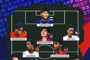  Bất ngờ đội hình tiêu biểu giải U23 Đông Nam Á 2022