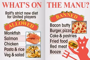 Cầu thủ Man Utd bị cấm ăn Pizza, bánh mì kẹp thịt …