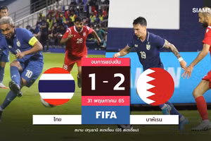 Thái Lan thua trận, thuyền trưởng Polking đổ lỗi học trò