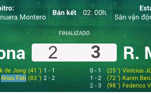 Video: Barcelona và Real Madrid rượt đuổi tỷ số hấp dẫn trên đất Saudi Arabia