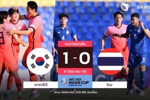 Thái Lan thua Hàn Quốc 0-1 ở lượt cuối bảng C.

