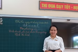 Nhận thức đúng về tầm quan trọng dạy học tích hợp 