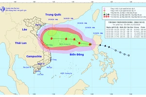 Đường đi của cơn bão số 8 - Saudel