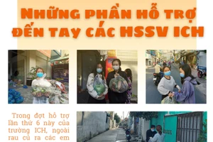 Trường CĐ Quốc tế TPHCM(ICH) chăm lo và hỗ trợ sinh viên bị ảnh hưởng vì dịch Covid-19.