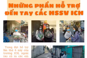 Trường CĐ Quốc tế TPHCM(ICH) chăm lo và hỗ trợ sinh viên bị ảnh hưởng vì dịch Covid-19.