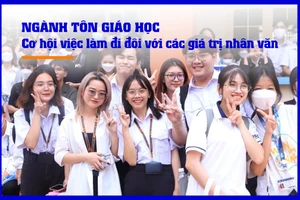 Môi trường năng động giúp sinh viên Tôn giáo học phát triển và hội nhập tốt. Ảnh: OCER.