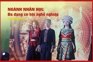 Sinh viên khoa Nhân học trình diễn trang phục truyền thống các dân tộc trong Ngày hội văn hóa - Ảnh: Đoàn Hội khoa Nhân học.