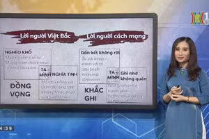 Giờ giảng văn bài thơ “Việt Bắc”.	Ảnh minh họa:IT