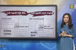 Giờ giảng văn bài thơ “Việt Bắc”.	Ảnh minh họa:IT