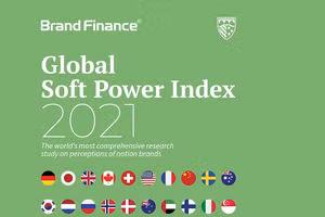 Ảnh: Brand Finance.