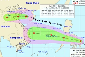 Dự báo hướng đi của bão số 7 và áp thấp nhiệt đới gần Biển Đông. Ảnh: NCHMF