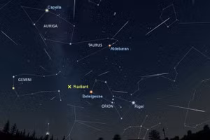 Đêm nay có thể nhìn thấy mưa sao băng bằng mắt thường từ TP.HCM