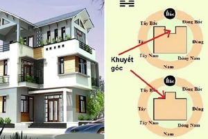 Những kiểu nhà người giàu không nên ở, người nghèo càng phải tránh xa