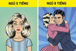 10 cử chỉ lần gặp cần tránh để không mất thiện cảm từ lần gặp đầu tiên