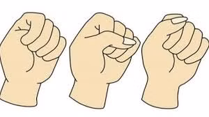 Cách nắm tay nói trước tương lai của bạn.