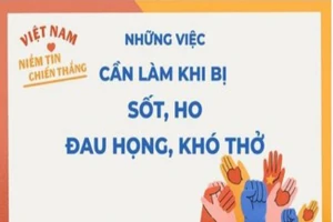 Điều cần làm khi đột nhiên sốt, ho, đau họng, khó thở