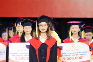 Nguyễn Đặng Tú Uyên, sinh viên ngành Quản trị nhân lực có thành tích học tập khủng