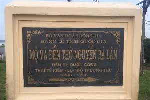 Phản hồi bài “Tứ hổ Tràng An - Kỳ 1: Người duy nhất làm Thượng thư cả 6 bộ"