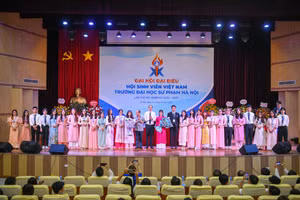 Đại hội Hội Sinh viên Việt Nam trường Đại học Sư phạm Hà Nội