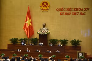 Kỳ họp thứ hai, Quốc hội khóa XV.