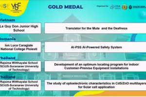 Trường THCS Lê Quý Đôn, Lào Cai đạt giải vàng tại Cuộc thi khoa học quốc tế dành cho thanh thiếu niên năm 2023.