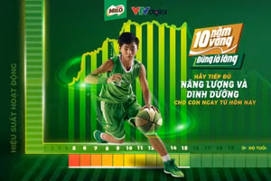 Chương trình sẽ góp phần giải quyết nhiều bất cập của dinh dưỡng cho lứa tuổi học đường tại Việt Nam