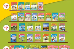 Sách giáo khoa Cánh Diều lớp 7, 10 môn Ngữ Văn khắc phục việc sử dụng văn mẫu