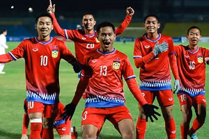 Bóng đá Lào đầu tư mạnh cho VCK giải U17 châu Á 2023.