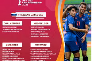 Danh sách U23 Thái Lan dự giải Đông Nam Á.