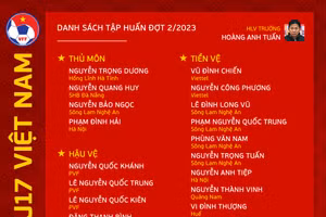 Danh sách U17 Việt Nam chuẩn bị cho giải châu Á .