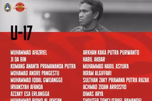 Danh sách dự U17 Indonesia dự U17 World Cup.