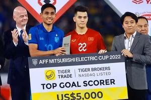 Tiến Linh cùng tiền đạo Teerasil Dangda nhận giải Vua phá lưới AFF Cup 2022.