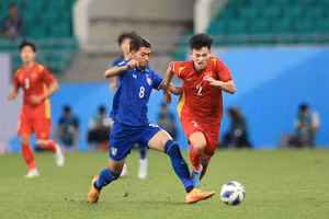 U23 Thái Lan có cơ hội so tài Việt Nam ở giải giao hữu quốc tế tại Qatar.