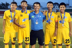 Sông Lam Nghệ An gọi một loạt cầu thủ trẻ lên đội một ở V-League 2023/24.