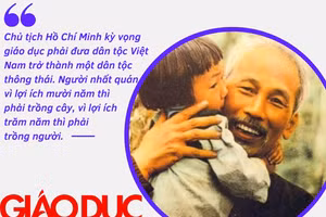 Giáo dục Thủ đô phụng sự sứ mệnh trồng người