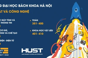 Đại học Bách khoa Hà Nội xếp 360 thế giới, số 1 Việt Nam về kỹ thuật, công nghệ