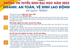 Lần đầu tiên tuyển sinh, đào tạo kỹ sư An toàn, vệ sinh lao động