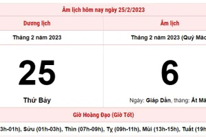 Xem lịch âm hôm nay 25/2: Những khung giờ tốt để xuất hành