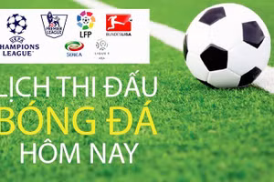 Lịch thi đấu bóng đá 25/12