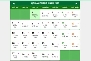 Xem lịch âm ngày 1/3: Không nên nhập trạch, khởi đầu việc mới