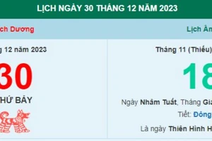 Lịch âm hôm nay - Xem lịch âm ngày 30/12