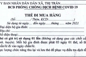 Mẫu thẻ đi mua hàng hóa, nhu yếu phẩm.